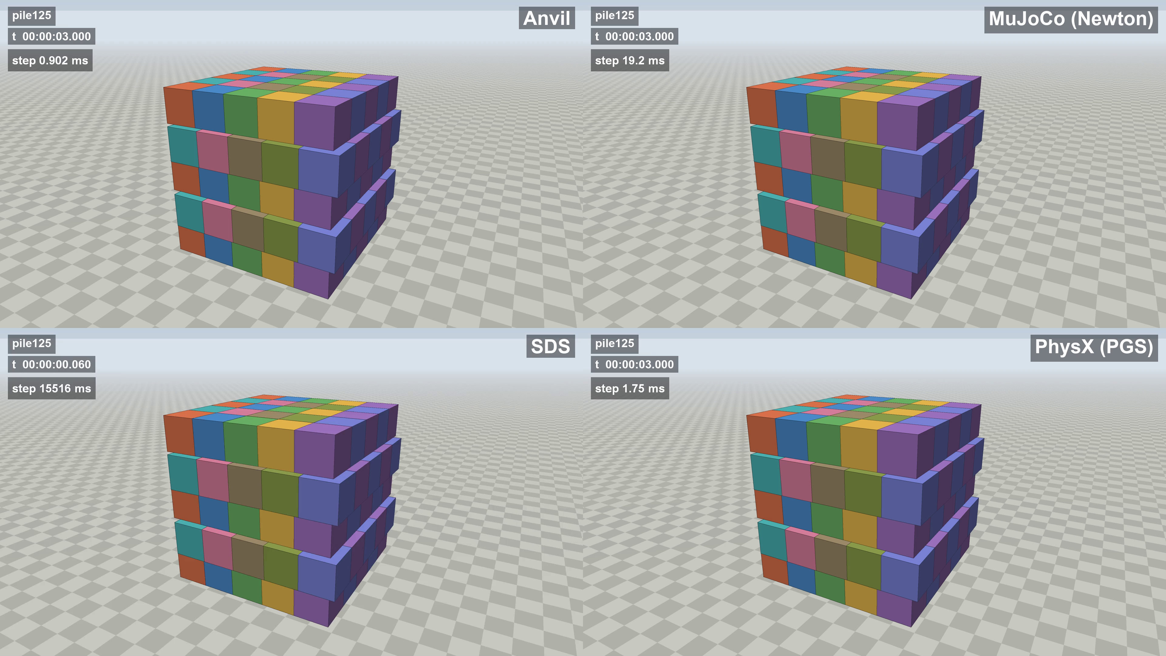 Dense Box Pile (125 Boxes) Physics Comparison