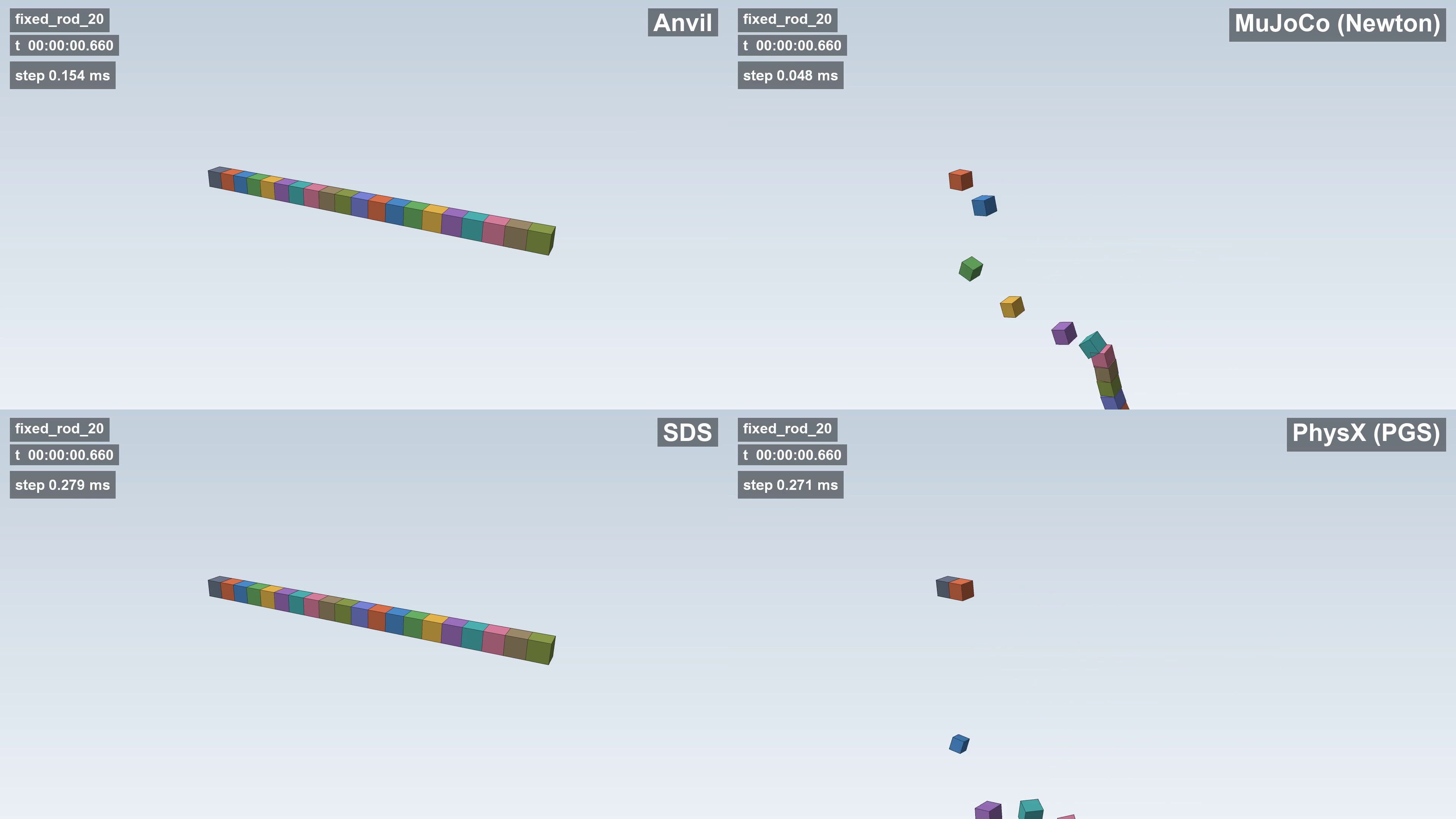 Fixed Joint Physics Comparison