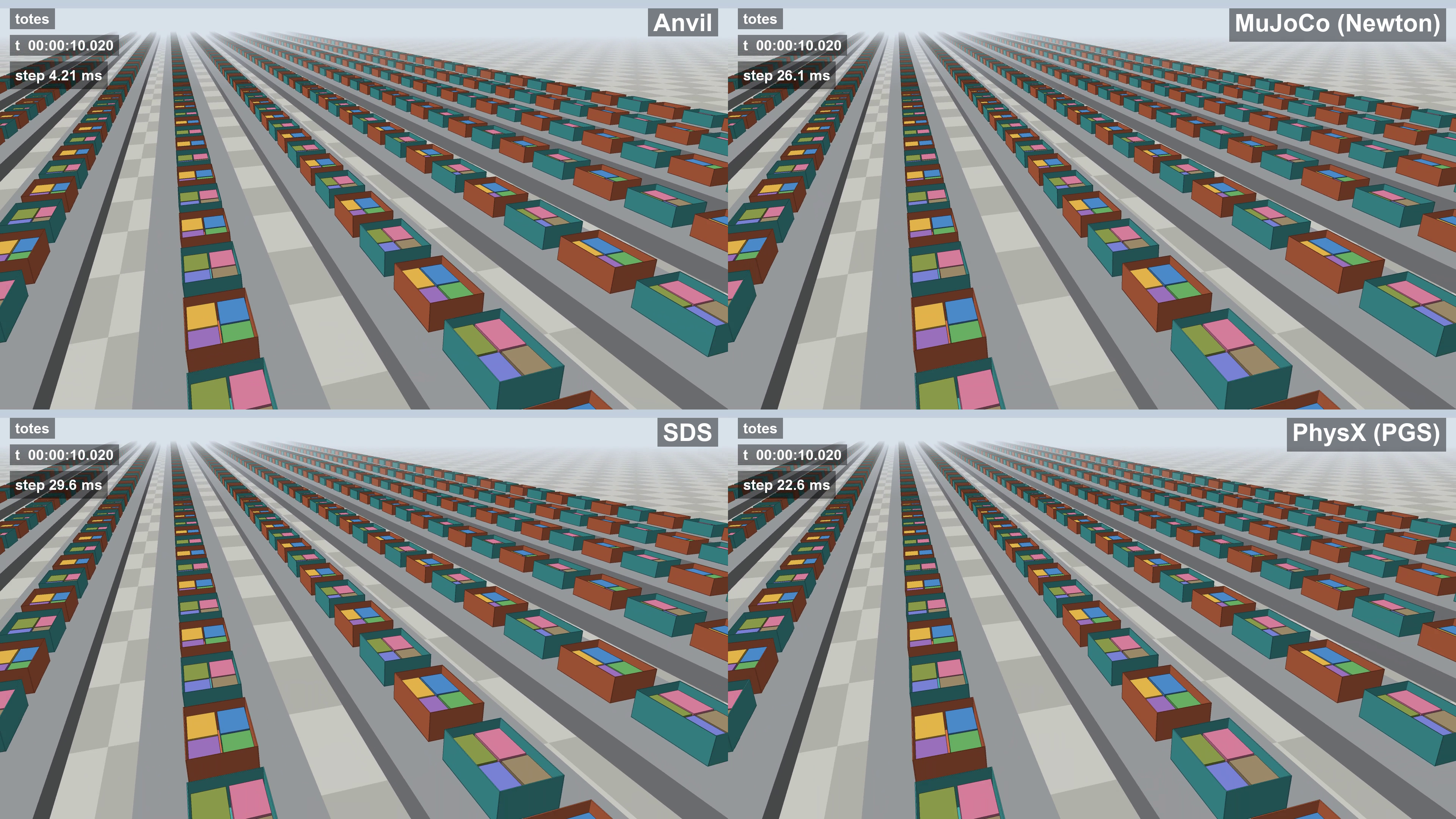 Tote Conveyor Physics Comparison