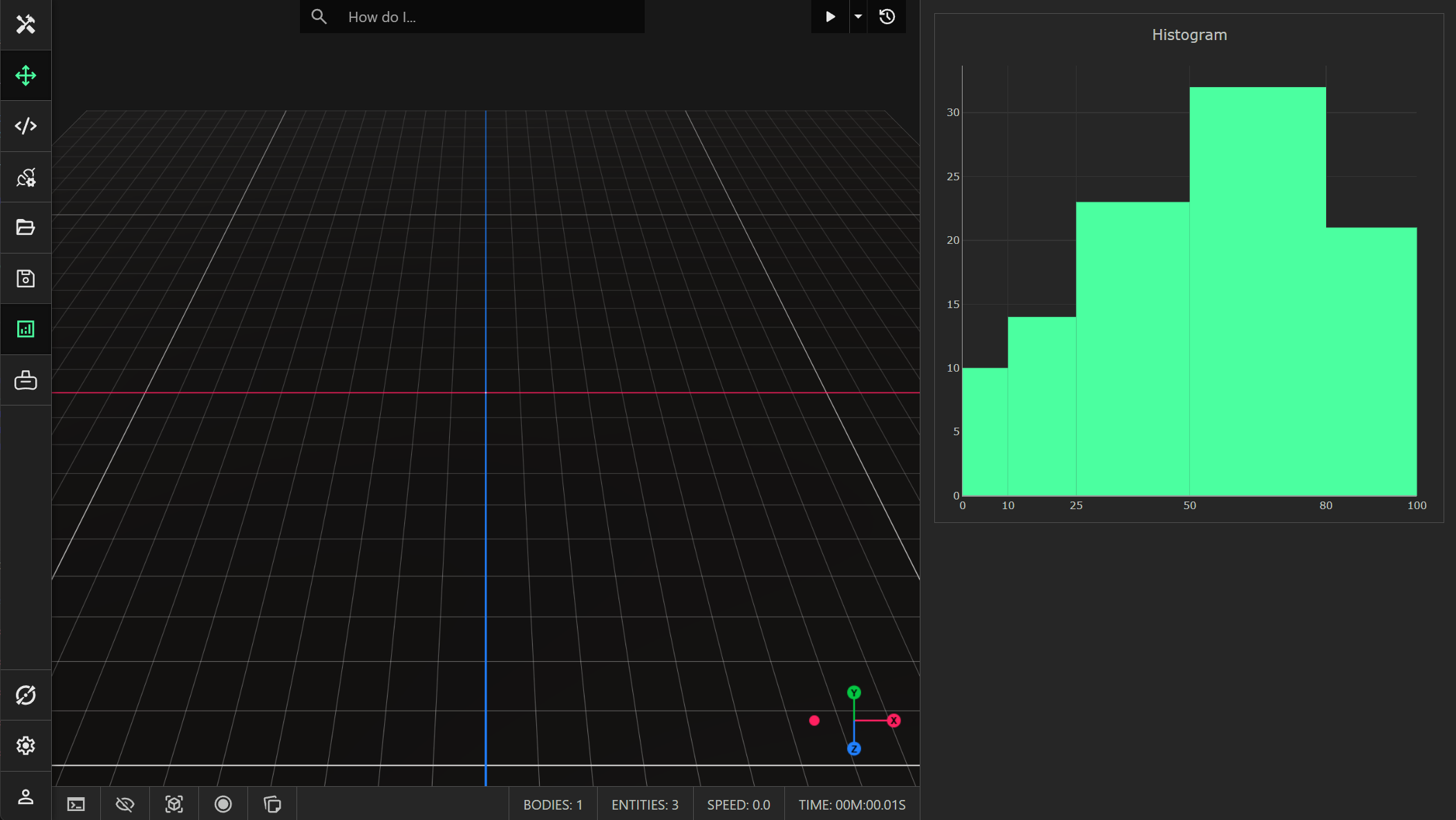 Histogram Series