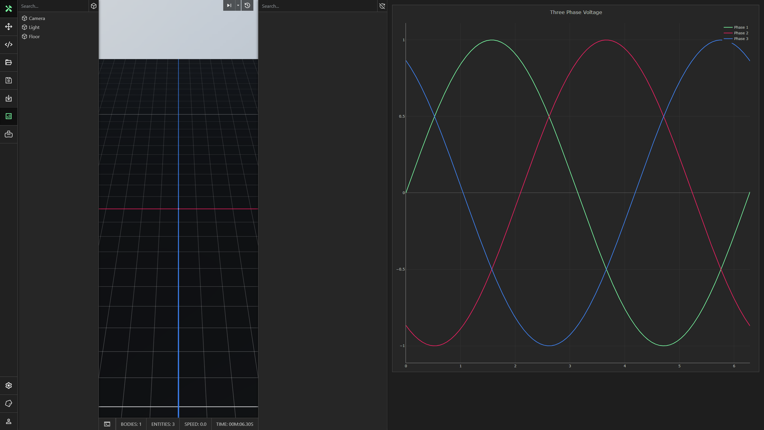 Line Series